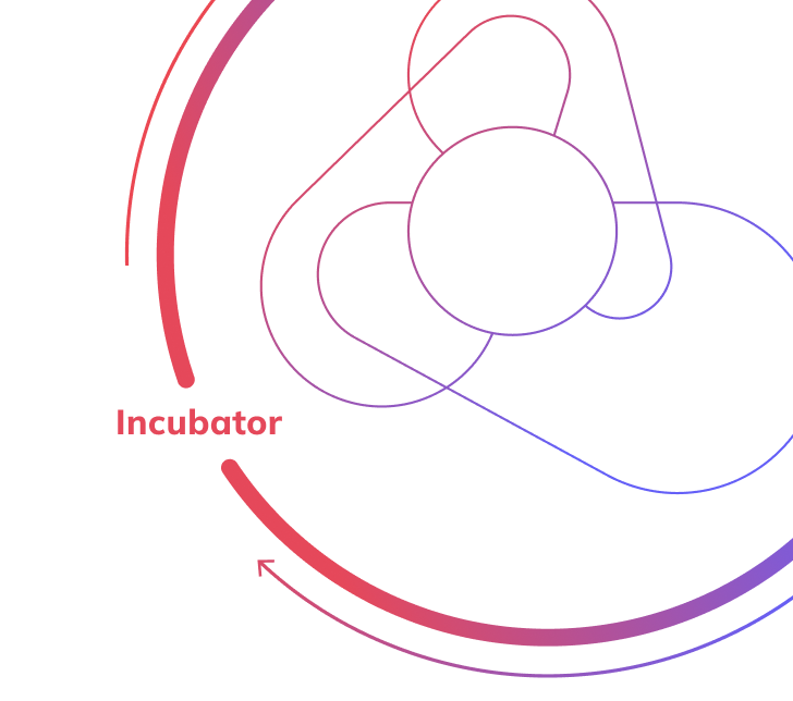 Incubator Wrapper